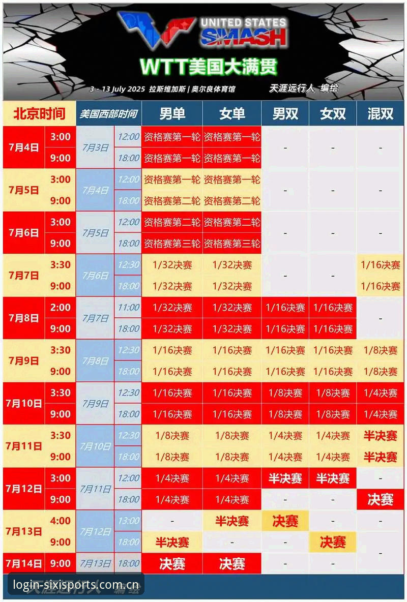 官方中文站赛程数据哪个好 四喜体育官方中文站赛程数据评测详解